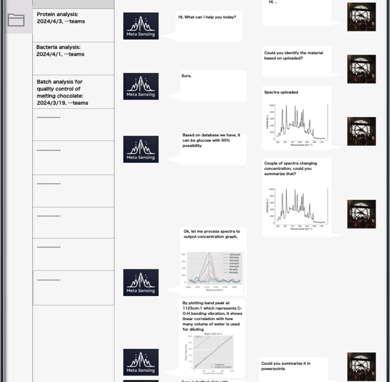 MetaSensing AI chat: uploading spectra, identifying glucose at 95% probability, plotting concentration graphs