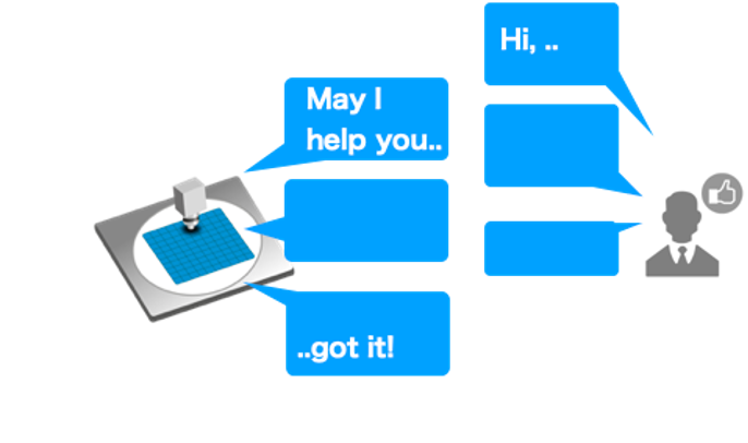 Conversational operation: the sensor responds to natural-language requests